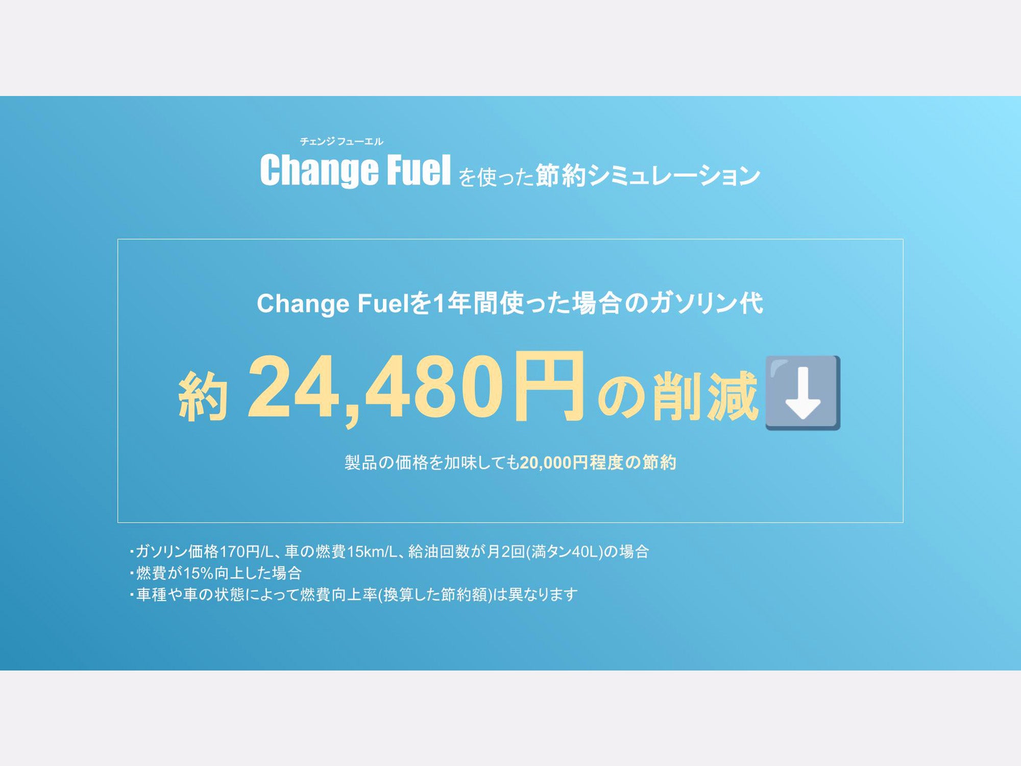 ガソリン(レギュラー・ハイオク)用｜Change Fuel 50mL – Change Fuel