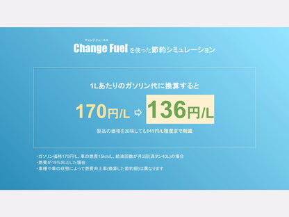 ガソリン(レギュラー・ハイオク)用｜Change Fuel 50mL