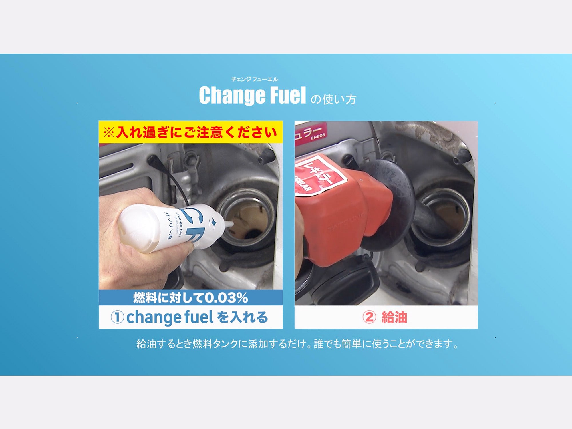 ガソリン(レギュラー・ハイオク)用｜Change Fuel 50mL – Change Fuel