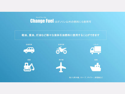 ガソリン(レギュラー・ハイオク)用｜Change Fuel 50mL
